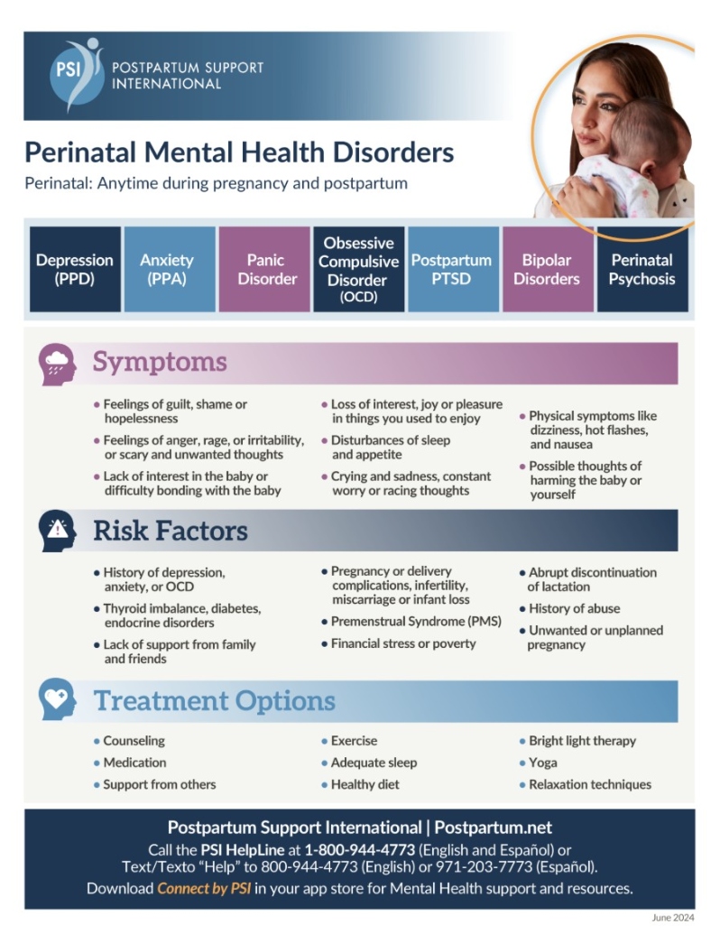 Product Description: Perinatal Mental Health Disorders (PMHD) symptoms & risks8.5 x 11" posterdownload (PDF file). You can eitheradd it to your cart to receive the download link by email, or simplyclick here for free download.</br></br>Síntomas y riesgos de los trastornos de salud mental perinatal (PMHD)descarga(PDF) del póster 8.5 x 11".Puedes añadirlo a tu cesta para recibir el enlace por correo electrónico, o simplemente haz clic aquí para descargarlo.</br> PSI Small Poster - PMHD English - Free download