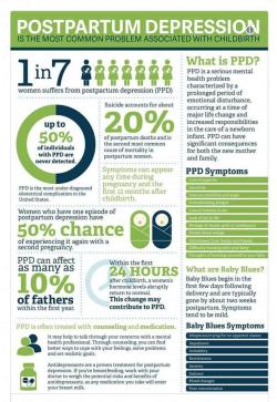 Fundraising Page Image